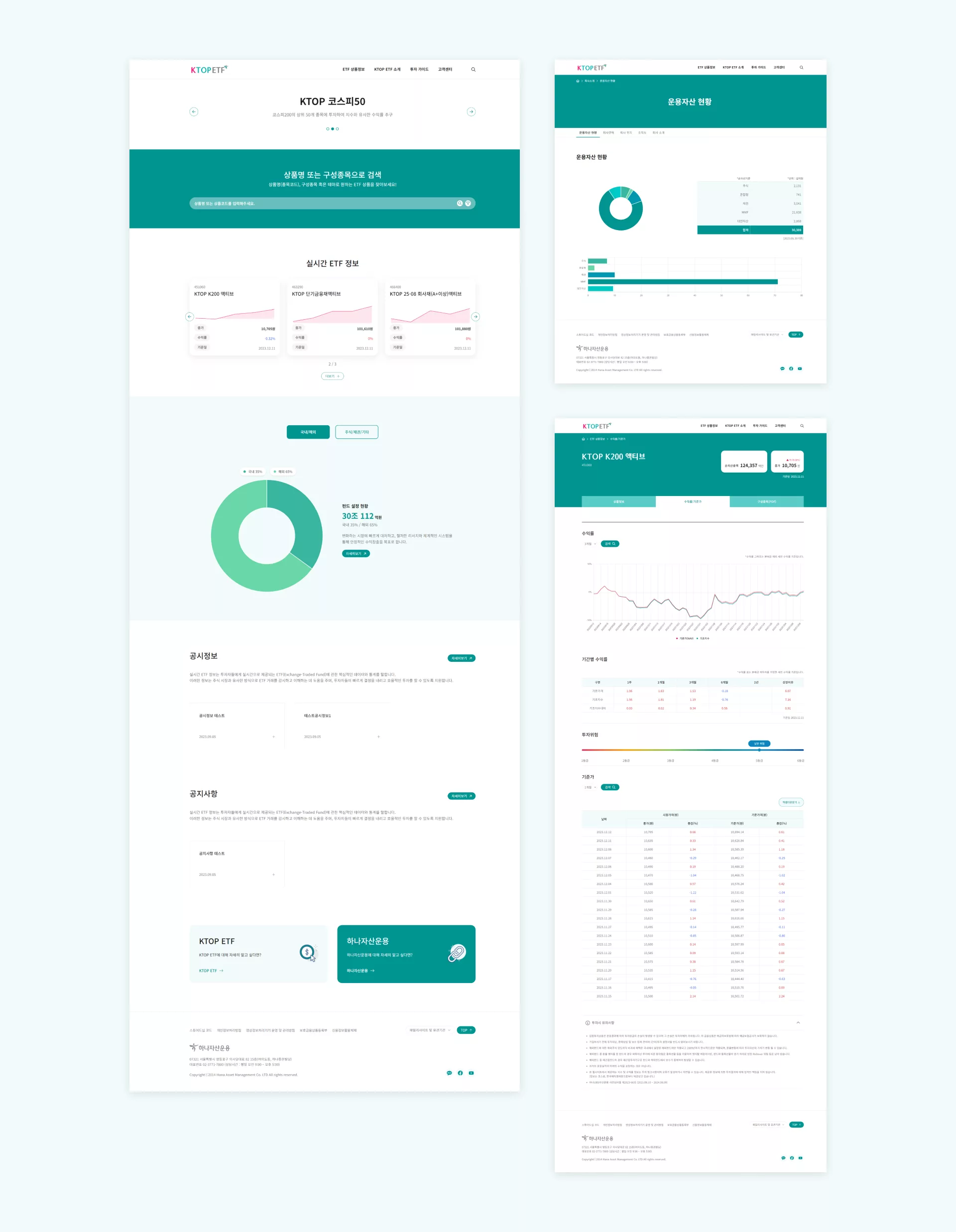 Hana Asset Management