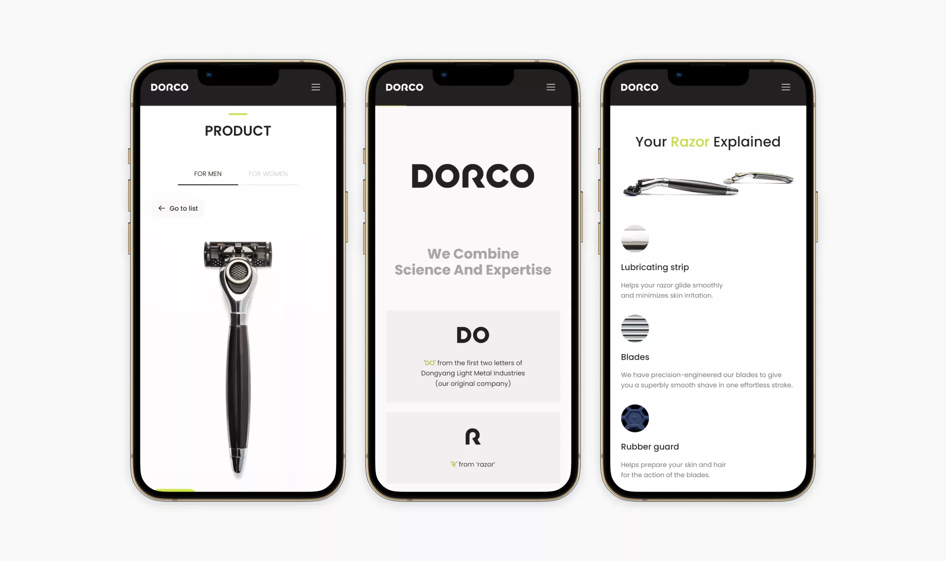 Dorco Global