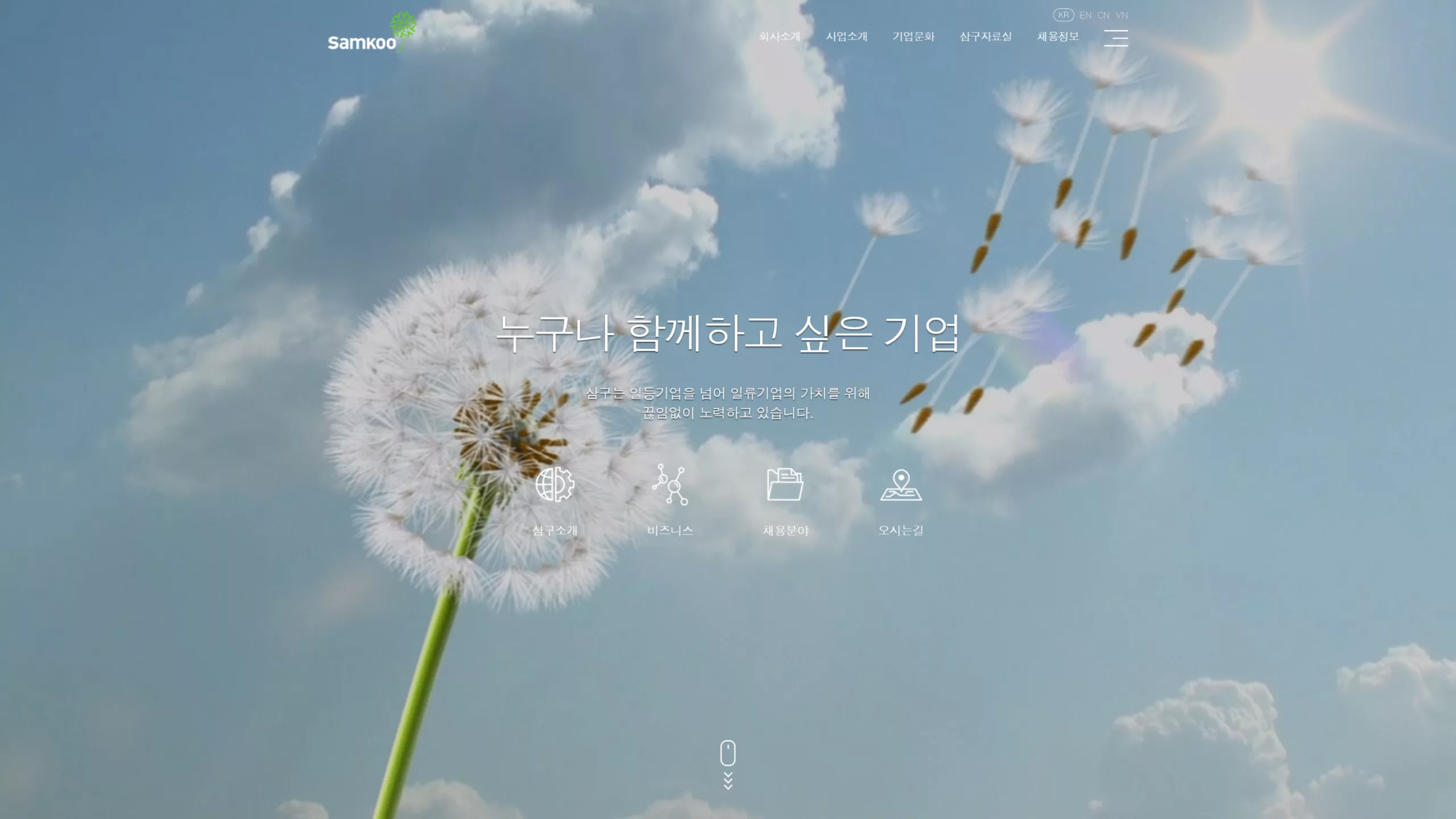 Samgu Global
