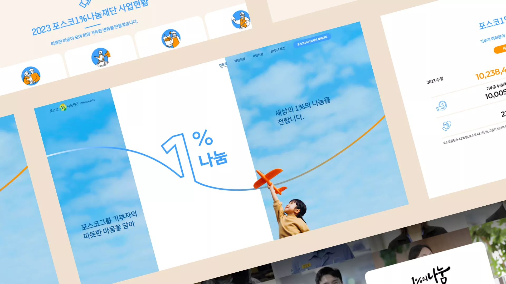 POSCO 1% Sharing Foundation