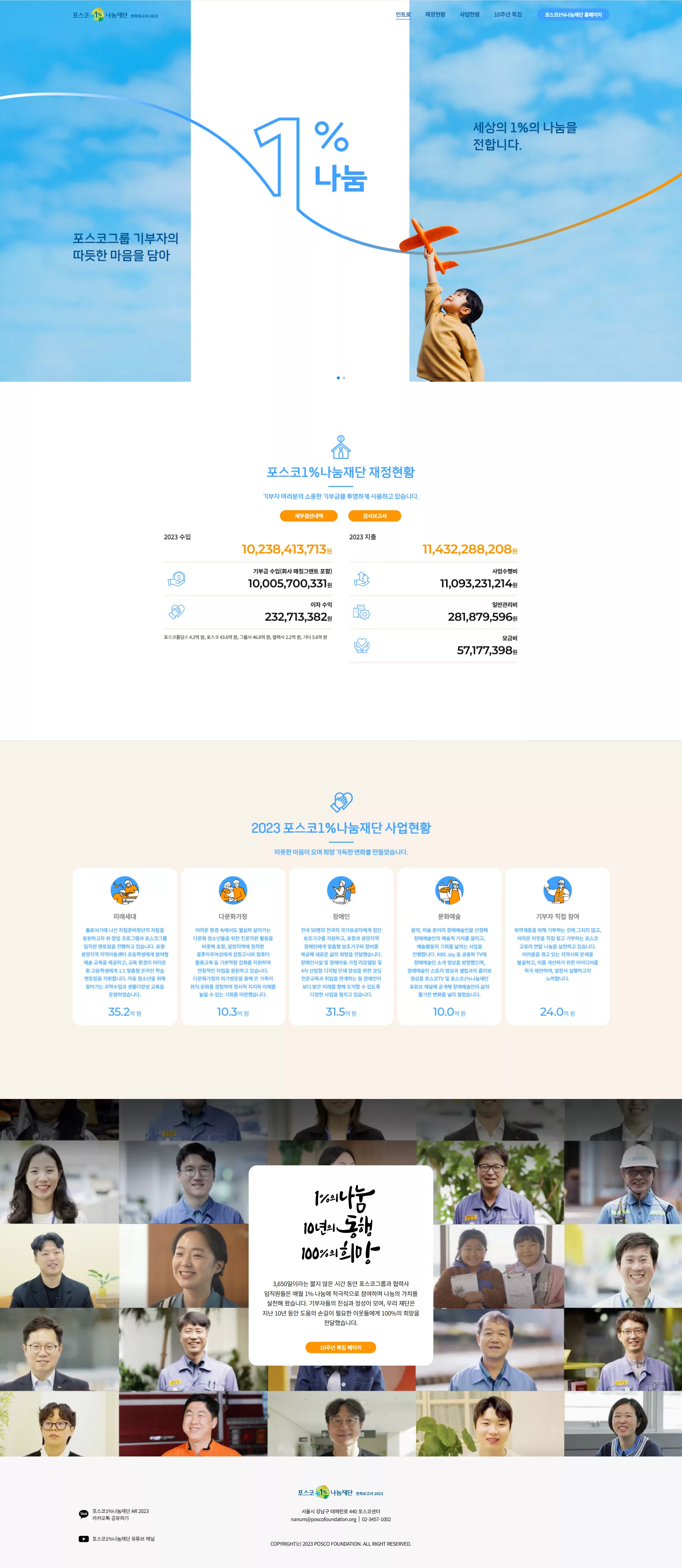 POSCO 1% Sharing Foundation