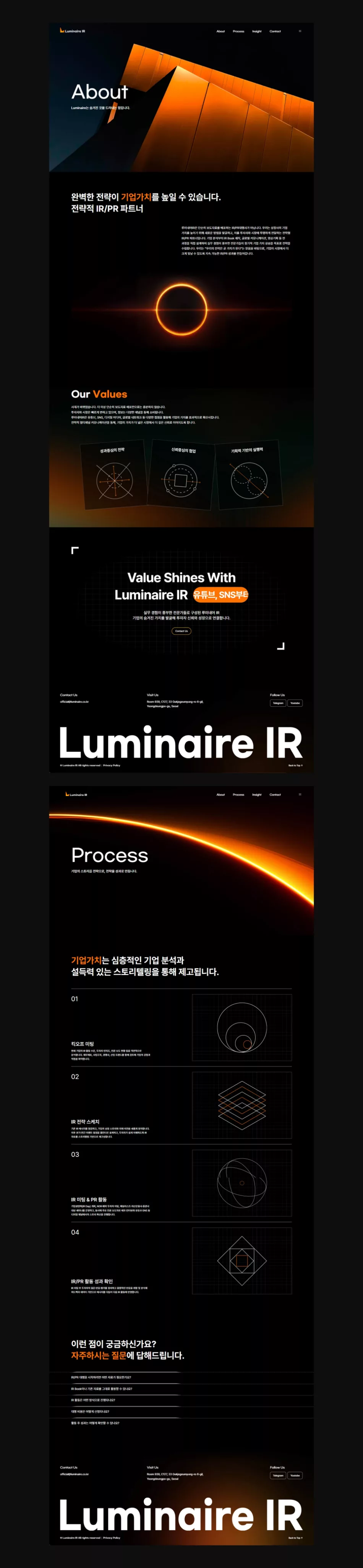 Luminaire IR