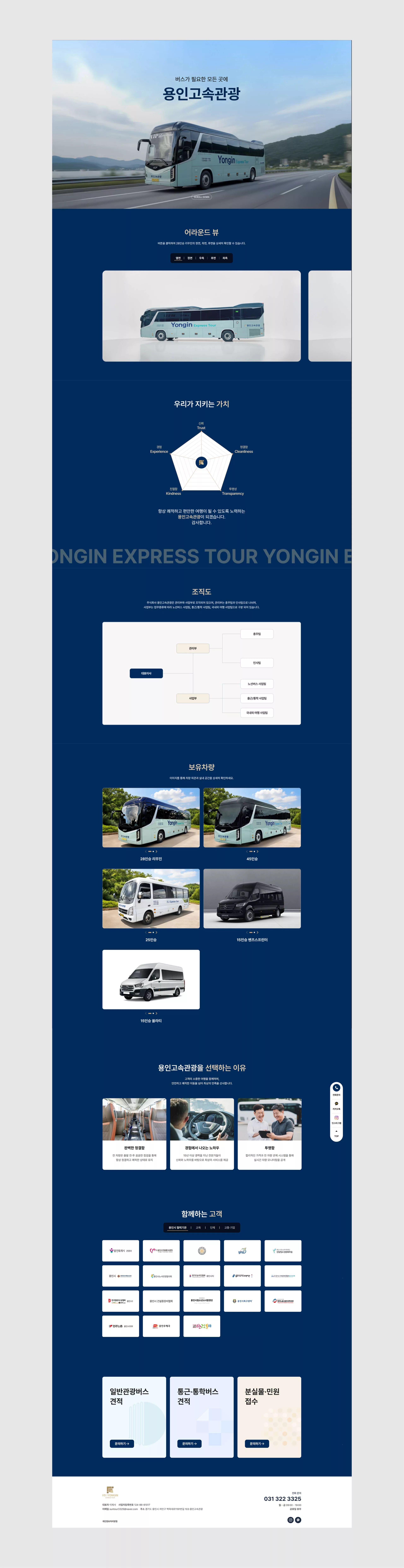 Yongin Express Tour
