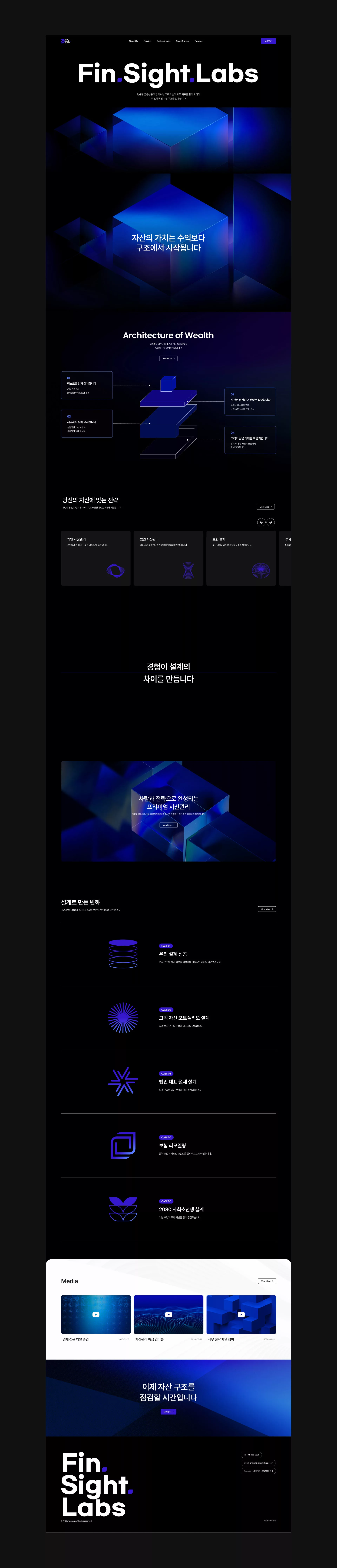Finsight Labs