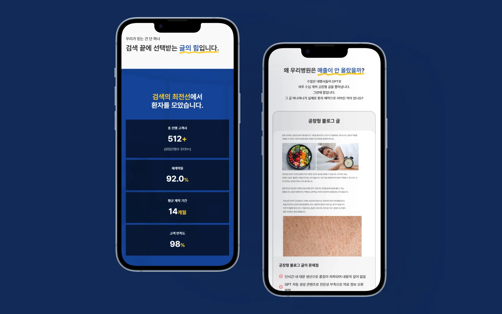 Iroom Marketing