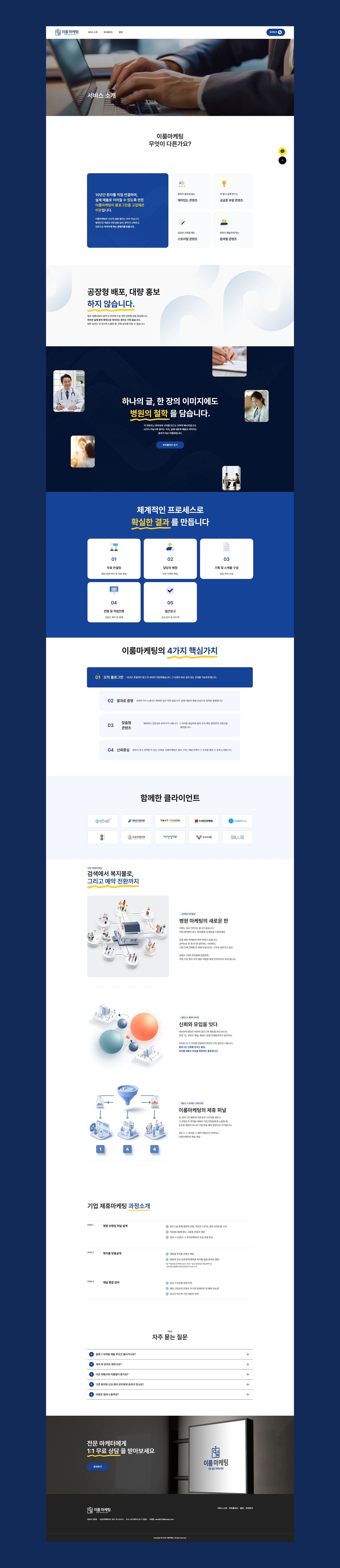 Iroom Marketing